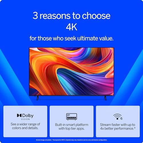 VIZIO 43-inch 4K UHD LED Smart TV w/Dolby Vision HDR, DTS Virtual: X, Alexa Compatibility, Chromecast Built-in, Bluetooth Headphone Capable (V4K43M-08) (Renewed) - Image 2